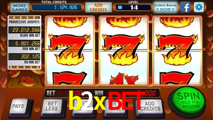 Descubra o Mundo do Cassino Online com b2xbet